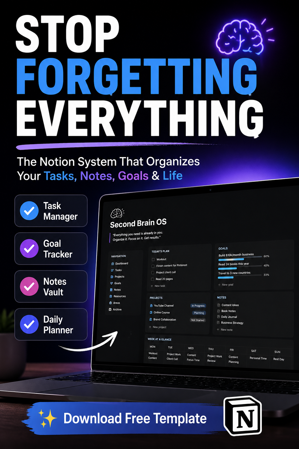 Notion Second Brain for Content Creators